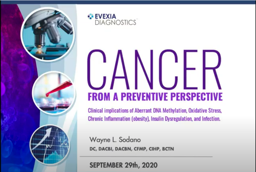 Cancer From A Preventive Perspective