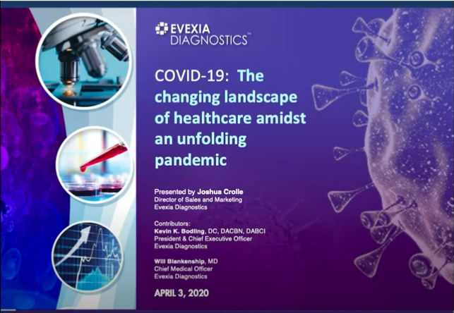 COVID-19: The Changing Landscape Of Healthcare Amidst An Unfolding Pandemic