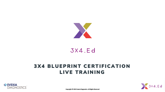 3X4: How to use the Blueprint Report in your practice